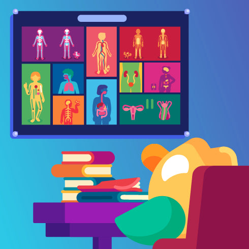 Infographic Posters